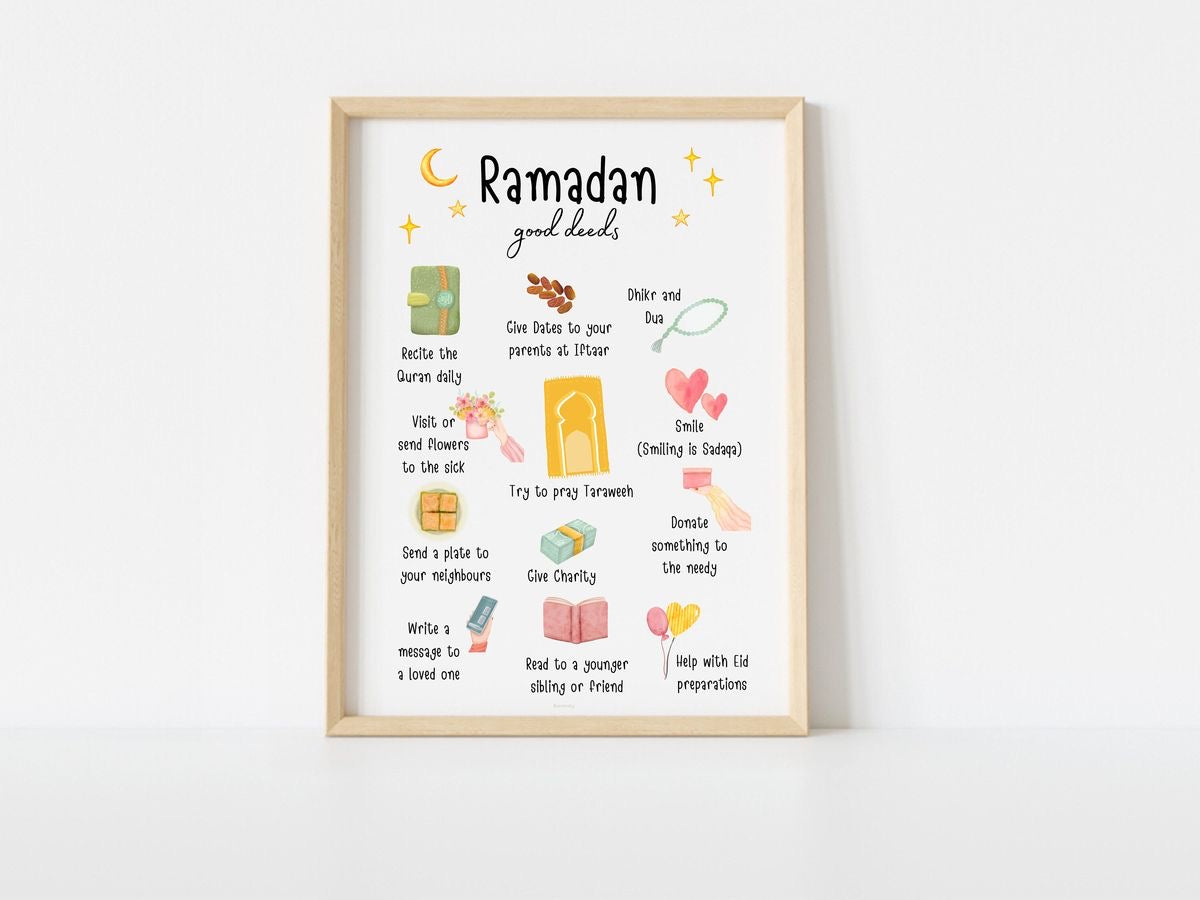 Ramadan learning wall frame